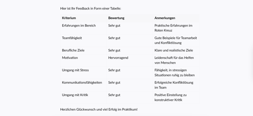 Bewerbungstraining mit KI