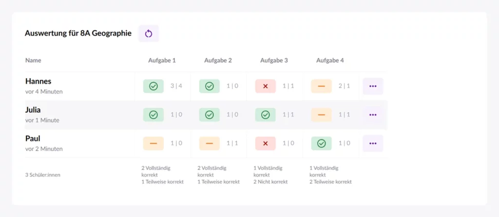 Dialog in Teachino: Auswertung der Schüler-Antworten