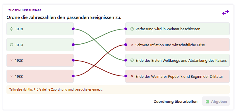 Zuordnungsaufgabe zur Weimarer Republik